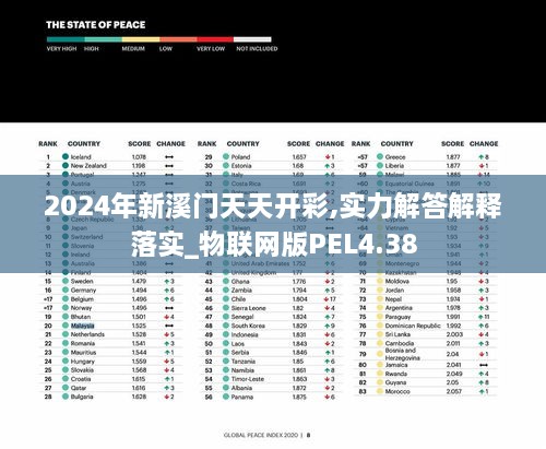 2024年新溪門天天開彩,實力解答解釋落實_物聯(lián)網(wǎng)版PEL4.38