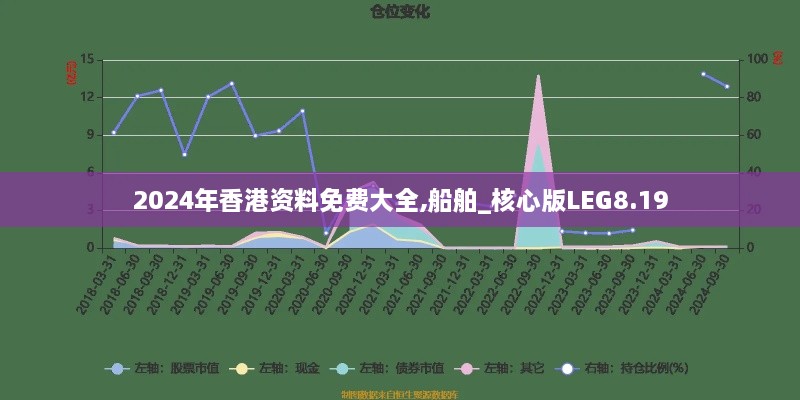 2024年香港資料免費大全,船舶_核心版LEG8.19