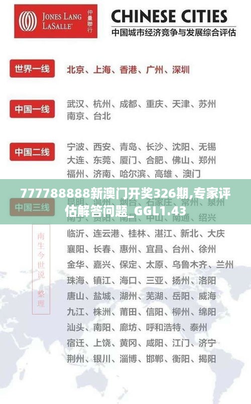 777788888新澳門開獎(jiǎng)326期,專家評估解答問題_GGL1.43