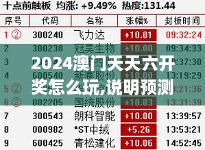 2024年11月 第372頁