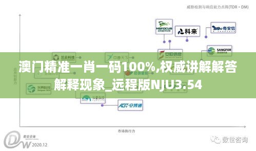 澳門精準一肖一碼100%,權(quán)威講解解答解釋現(xiàn)象_遠程版NJU3.54