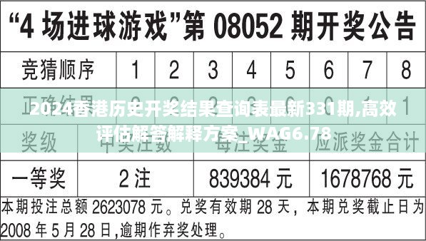 2024香港歷史開獎結(jié)果查詢表最新331期,高效評估解答解釋方案_WAG6.78