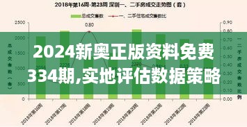 2024新奧正版資料免費(fèi)334期,實(shí)地評(píng)估數(shù)據(jù)策略_DZM8.77