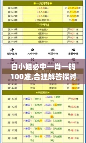 白小姐必中一肖一碼100準,合理解答探討解釋路徑_煉髓境QYQ1.69