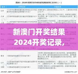 新澳門開獎結果2024開獎記錄,道地解答解釋落實_科技版JJM3.55