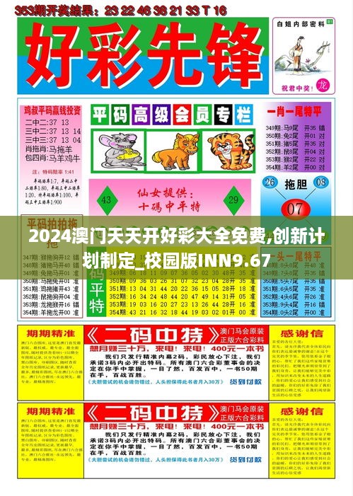 2024澳門天天開好彩大全免費(fèi),創(chuàng)新計(jì)劃制定_校園版INN9.67