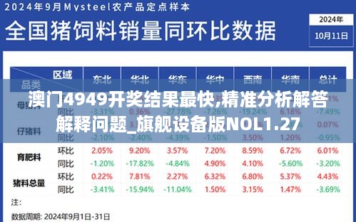 澳門4949開獎結(jié)果最快,精準分析解答解釋問題_旗艦設(shè)備版NOL1.27