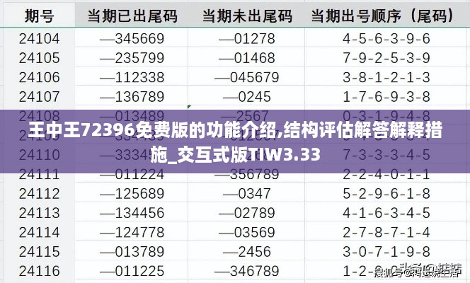 王中王72396免費(fèi)版的功能介紹,結(jié)構(gòu)評估解答解釋措施_交互式版TIW3.33