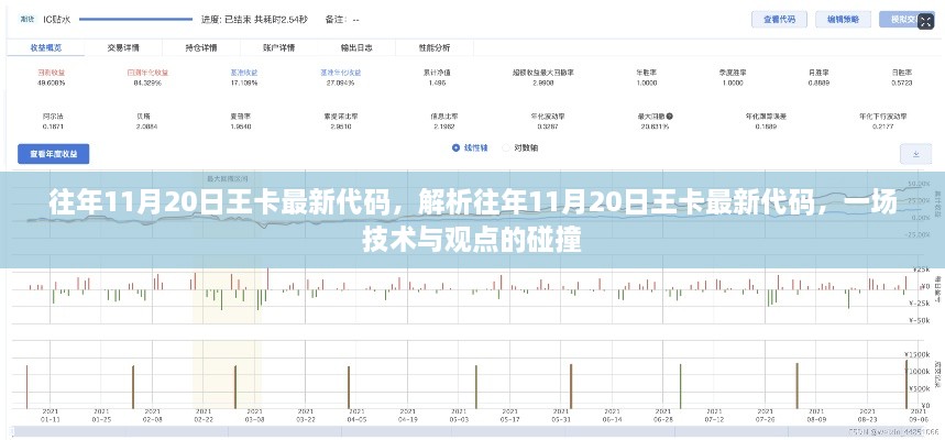 解析往年11月20日王卡最新代碼，技術與觀點的碰撞之夜