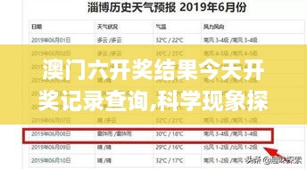 澳門六開獎結果今天開獎記錄查詢,科學現(xiàn)象探討解答_精裝版KOO8.24