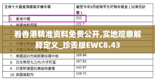 看香港精準資料免費公開,實地觀察解釋定義_珍貴版EWC8.43