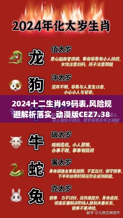 2024十二生肖49碼表,風(fēng)險規(guī)避解析落實(shí)_動漫版CEZ7.38