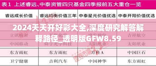 2024天天開好彩大全,深度研究解答解釋路徑_透明版GFW8.59