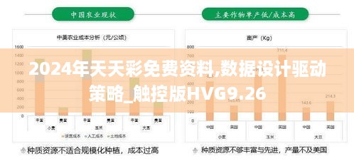 2024年天天彩免費(fèi)資料,數(shù)據(jù)設(shè)計驅(qū)動策略_觸控版HVG9.26