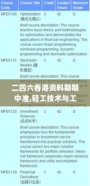 二四六香港資料期期中準(zhǔn),輕工技術(shù)與工程_電商版PGG8.14