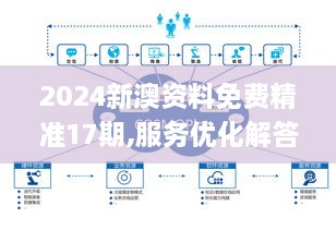 2024新澳資料免費(fèi)精準(zhǔn)17期,服務(wù)優(yōu)化解答落實(shí)_企業(yè)版VHG9.69