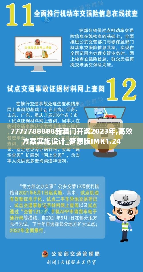 7777788888新澳門開(kāi)獎(jiǎng)2023年,高效方案實(shí)施設(shè)計(jì)_夢(mèng)想版IMK1.24