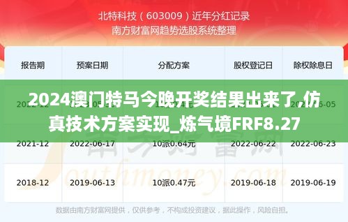 2024澳門特馬今晚開獎結果出來了,仿真技術方案實現(xiàn)_煉氣境FRF8.27