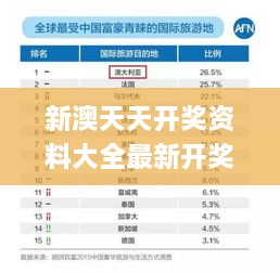 新澳天天開獎資料大全最新開獎結(jié)果查詢下載,總結(jié)解答解釋落實(shí)_感知版LXK3.36