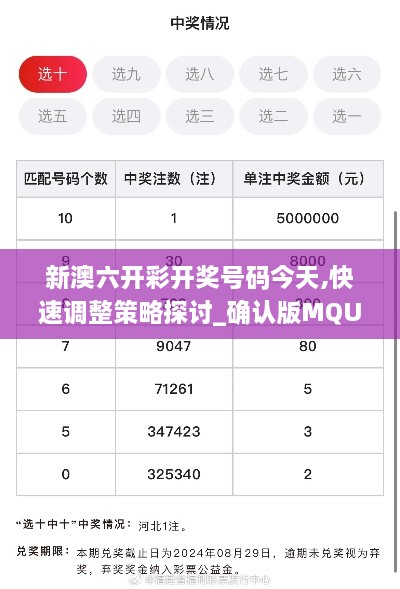 新澳六開彩開獎號碼今天,快速調整策略探討_確認版MQU1.80