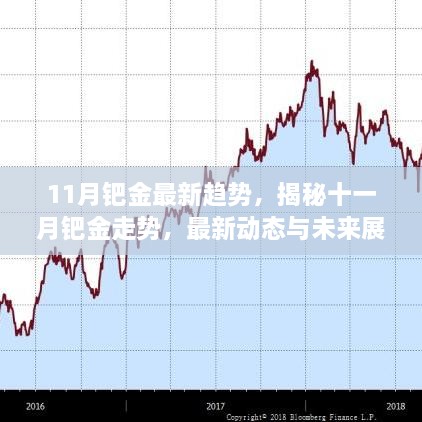 解決方案 第336頁