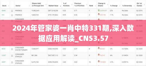 2024年管家婆一肖中特331期,深入數(shù)據(jù)應用解讀_CNS3.57