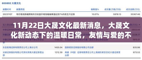 大晟文化新動(dòng)態(tài)揭秘，溫暖日常與友情愛的永恒宴席