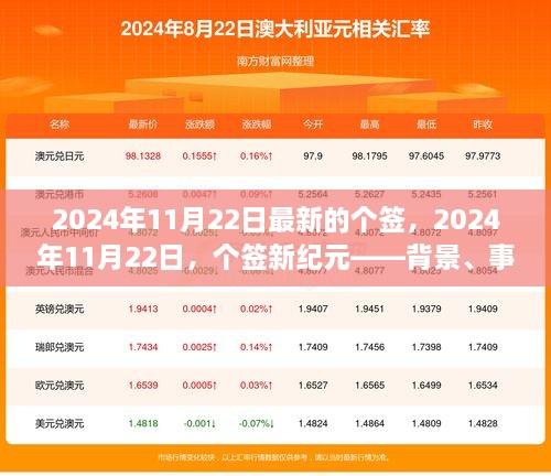 建議，深度探析，個簽新紀元——背景、事件、影響與時代地位（2024年11月22日最新）