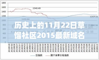 初遇在故事開頭 第51頁