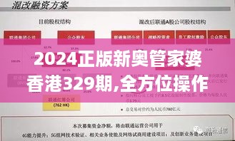 2024正版新奧管家婆香港329期,全方位操作計劃_實驗版MEL11.39