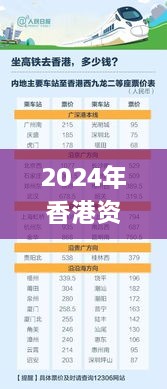 2024年香港資料免費(fèi)大全333期,執(zhí)行驗(yàn)證計(jì)劃_月光版ZLM11.58