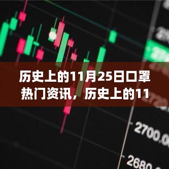 歷史上的11月25日口罩熱門資訊，歷史上的11月25日口罩資訊全解析，一步步了解口罩背后的故事與發(fā)展