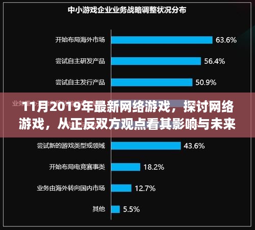 網(wǎng)絡游戲影響與未來趨勢，正反雙方觀點探討（以最新網(wǎng)絡游戲為例）