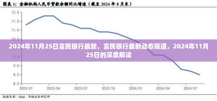 獨家報道，2024年11月25日富民銀行最新動態(tài)深度解讀