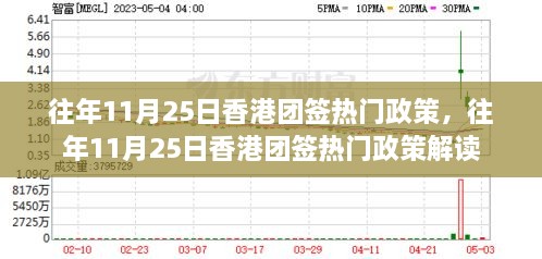 往年11月25日香港團簽熱門政策，往年11月25日香港團簽熱門政策解讀