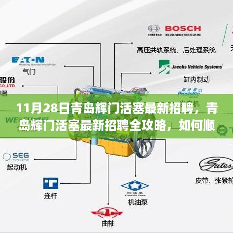 11月28日青島輝門(mén)活塞最新招聘，青島輝門(mén)活塞最新招聘全攻略，如何順利應(yīng)聘，成為團(tuán)隊(duì)一員？