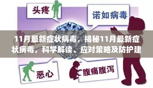 揭秘，11月最新癥狀病毒詳解——科學(xué)解讀、防護(hù)與應(yīng)對(duì)策略