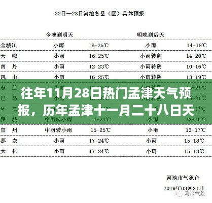 歷年孟津十一月二十八日天氣預(yù)報(bào)背后的勵(lì)志故事，變化中的學(xué)習(xí)，鑄就自信輝煌之路