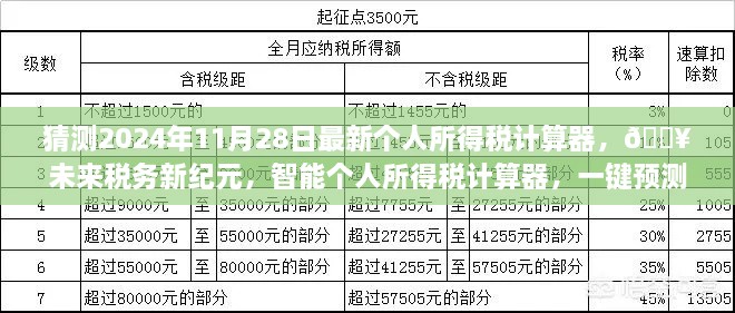 智能預(yù)測(cè)未來(lái)稅務(wù)新紀(jì)元，最新個(gè)人所得稅計(jì)算器一鍵體驗(yàn)未來(lái)稅收新體驗(yàn)??