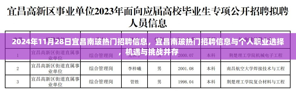 宜昌南玻熱門招聘信息與個人職業(yè)選擇，機遇與挑戰(zhàn)并存，把握未來職業(yè)發(fā)展機會