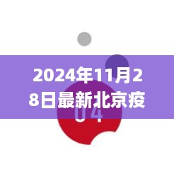 深度解析與應對策略，最新北京疫情實時報道（小紅書版）