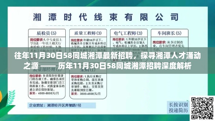 歷年11月30日58同城湘潭招聘深度解析，探尋人才涌動之源