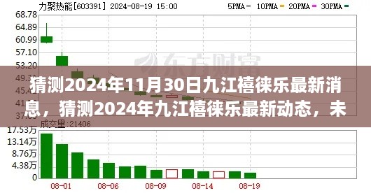 九江禧徠樂最新動態揭秘，深度解析未來展望與預測