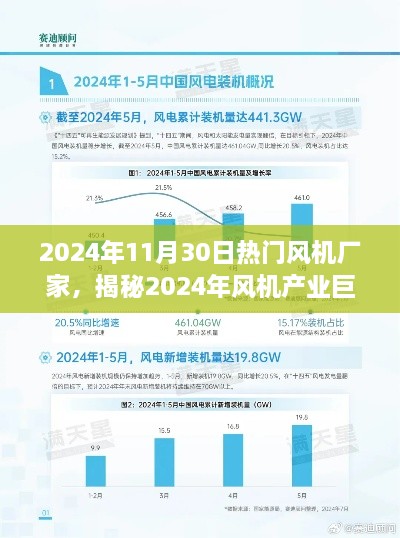 揭秘風機產業巨頭，熱門風機廠家深度解析與預測（2024年）