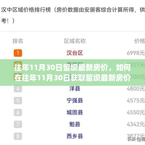 往年11月30日留壩最新房價全解析，獲取指南與初學(xué)者進階建議