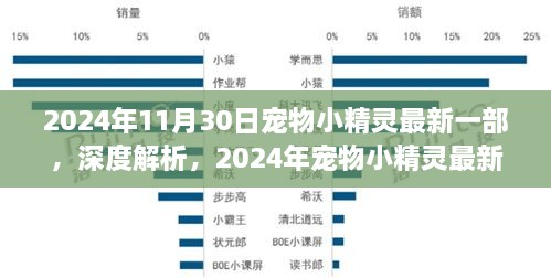 解決方案 第276頁(yè)