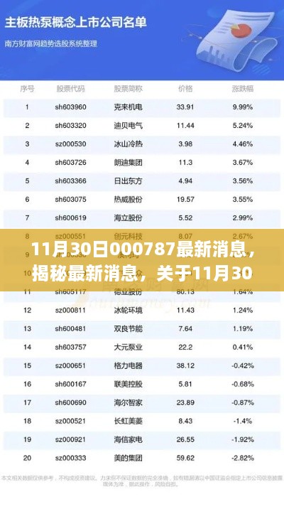 11月30日000787最新消息，揭秘最新消息，關于11月30日關于代碼000787的三大要點解析