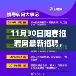 11月30日陽(yáng)春招聘網(wǎng)全新科技招聘體驗(yàn)，重塑職業(yè)未來(lái)