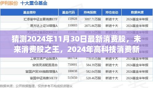 揭秘未來消費股之王，2024年高科技消費新品驚艷登場