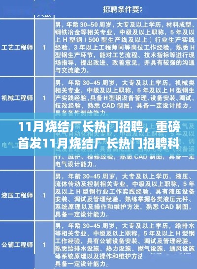 重磅首發(fā)，智能燒結(jié)系統(tǒng)引領(lǐng)未來科技生活新紀元，尋找優(yōu)秀燒結(jié)廠長